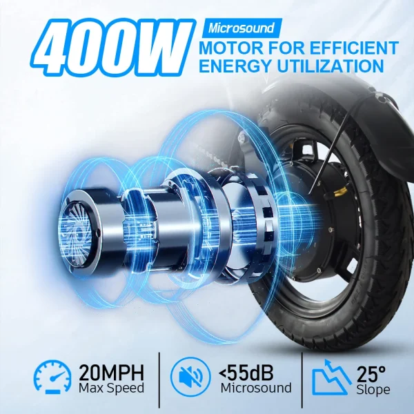 Electric Bike for Adults | 600W Peak Motor, 20MPH Folding Ebike with 14” Tires, 3 Levels Assist, and Multi-Shock Suspension - Image 3